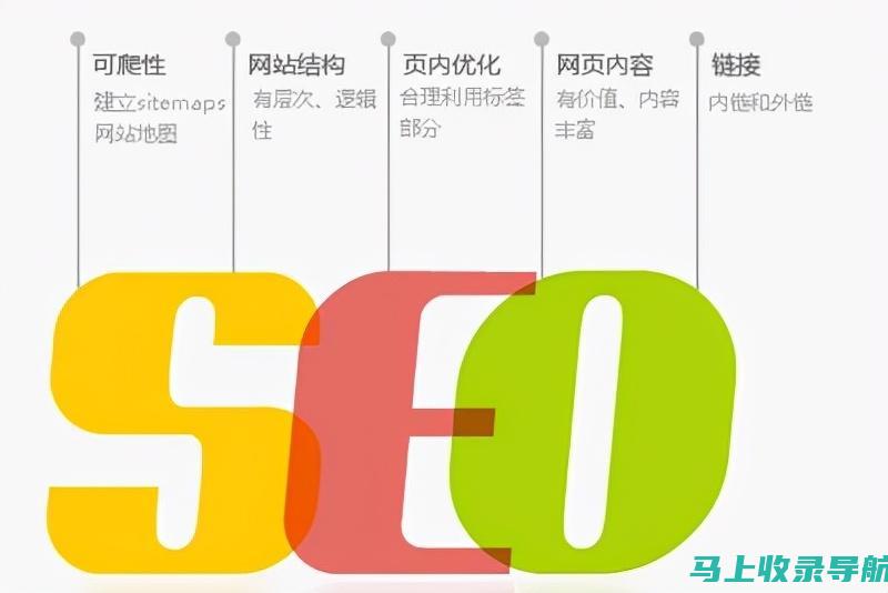 SEO推广详解：关键词优化、内容质量与外部链接的重要性